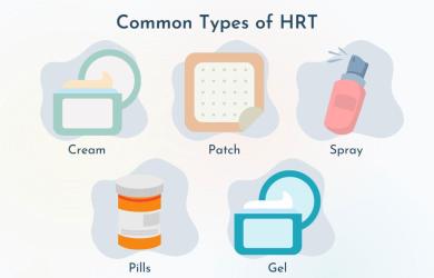 Hormonii estrogeni body identical
